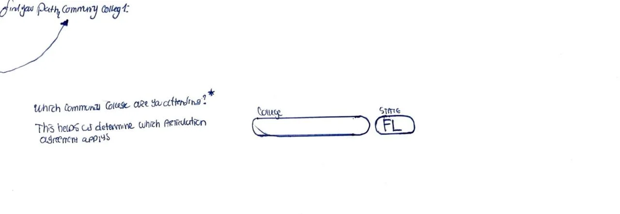 Hand-drawn sketch: Which community college do you attend?