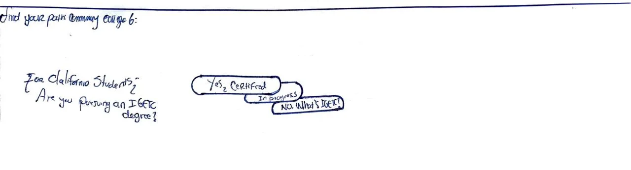 Hand-drawn sketch: For California students, IGETC
