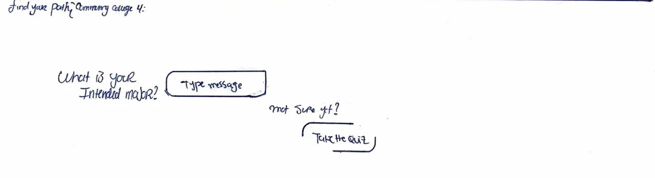 Hand-drawn sketch: What's your intended major?