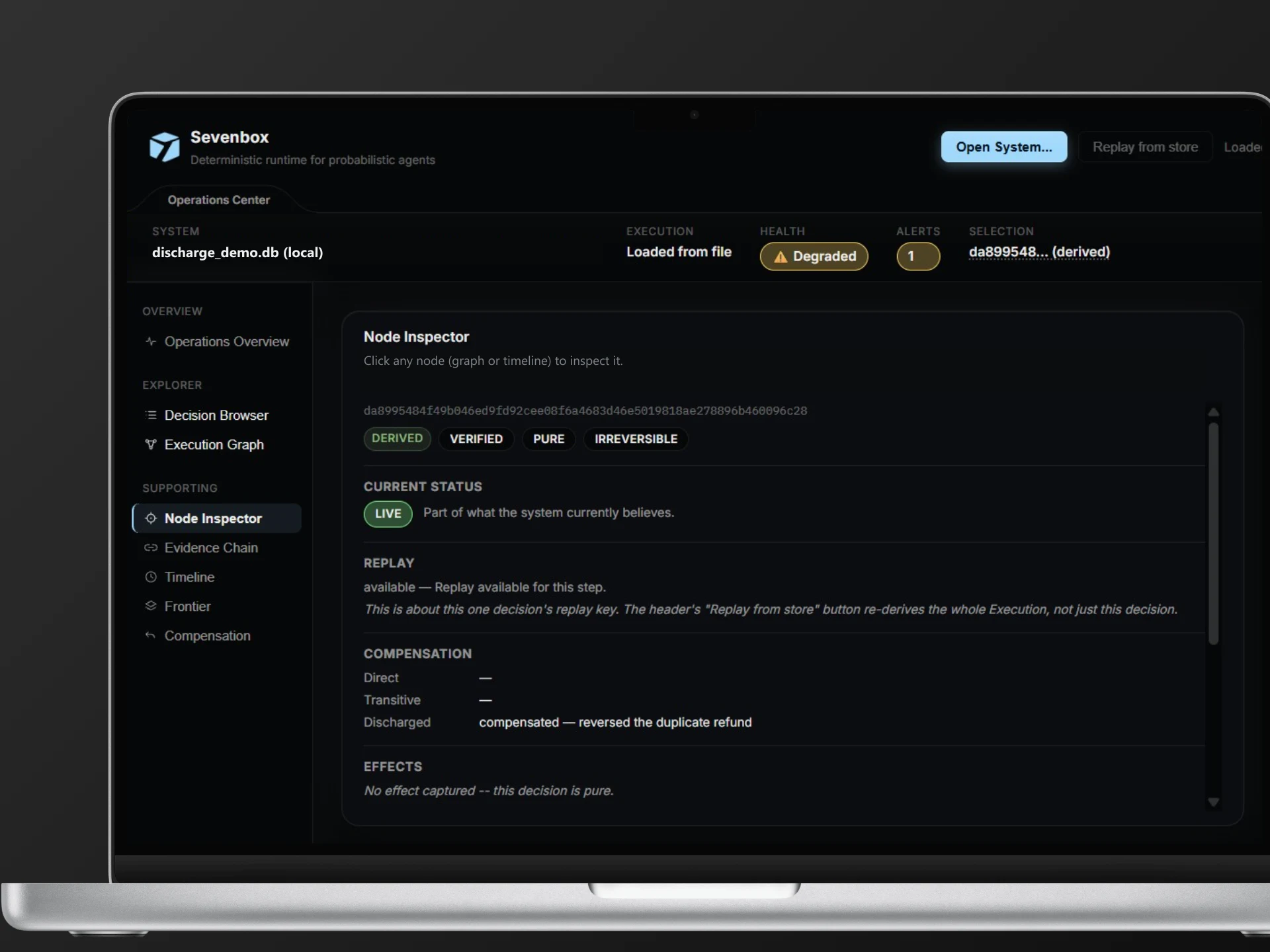 A laptop showing the Sevenbox Operations Center with the Node Inspector open on a live derived decision, its replay status, and a compensation recorded as reversing the duplicate refund.