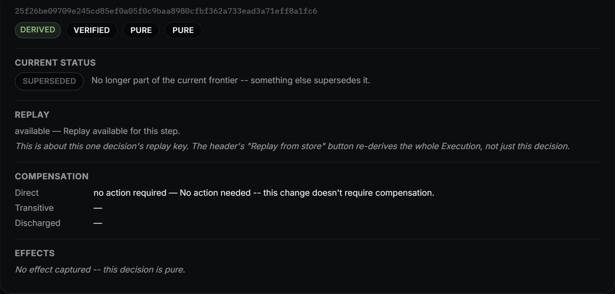 Node Inspector for a derived decision marked superseded, with sections for replay, compensation and effects.